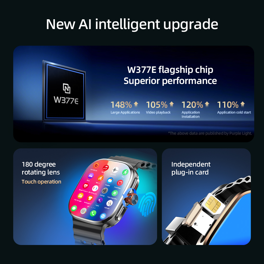ساعة ذكية M99/M99 ميني بشاشة A - مراجعة Smartwatch Id وسعره